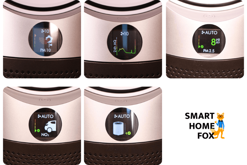 Unterschiedliche informative Displayanzeigen von Messwerten des Dyson Purifier Cool Autoreact Luftreinigers